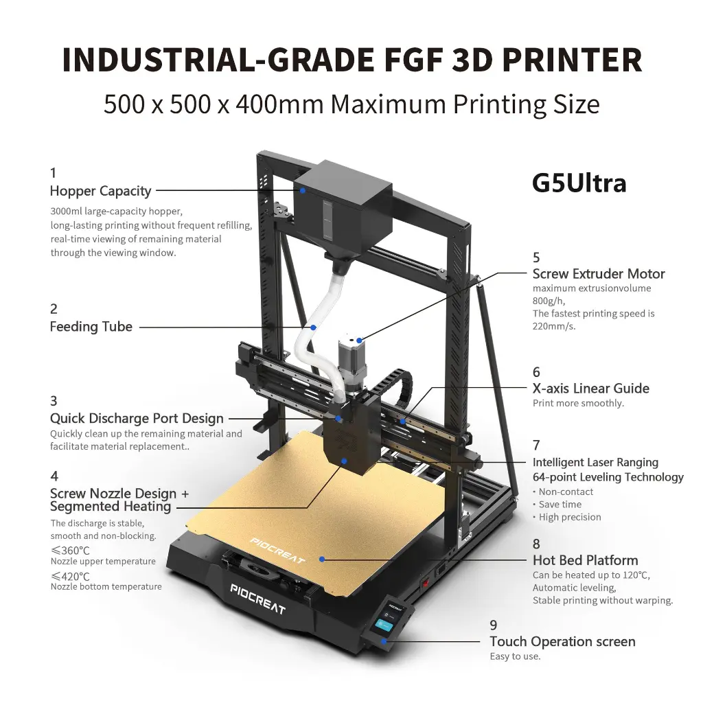 PioCreat-G5-Ultra-Granule-3D-Printer-31218.webp